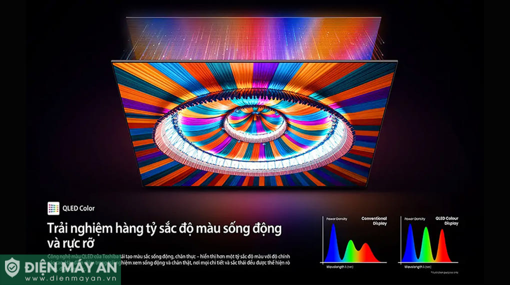 Smart Tivi QLED Toshiba AI 4K 65 inch 65M450RP